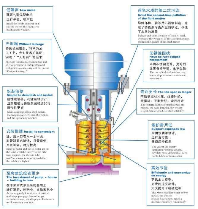 九游网页版·网站入口-九游online(中国),佛山水泵厂,九游网页版·网站入口-九游online(中国)