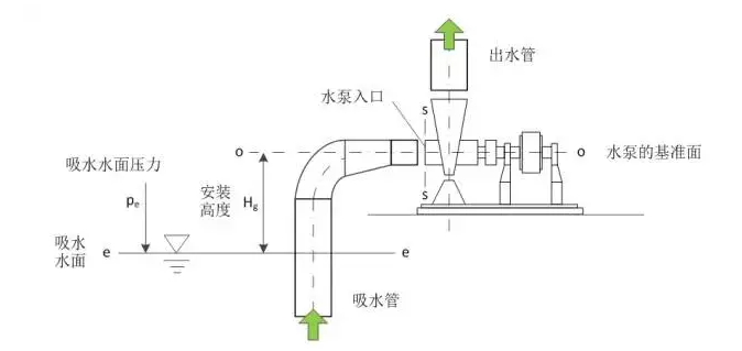 九游网页版·网站入口-九游online(中国)