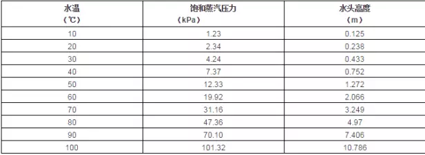 九游网页版·网站入口-九游online(中国)